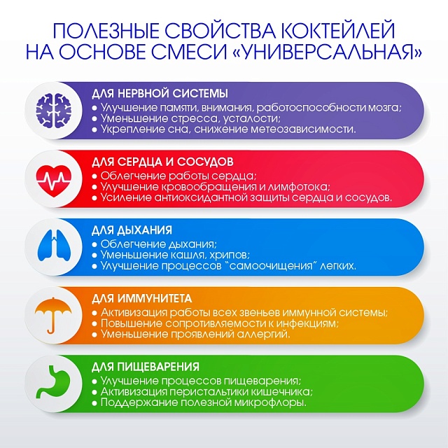 УНИВЕРСАЛЬНАЯ композиция для кислородных коктейлей №27, 100 саше-пакетов